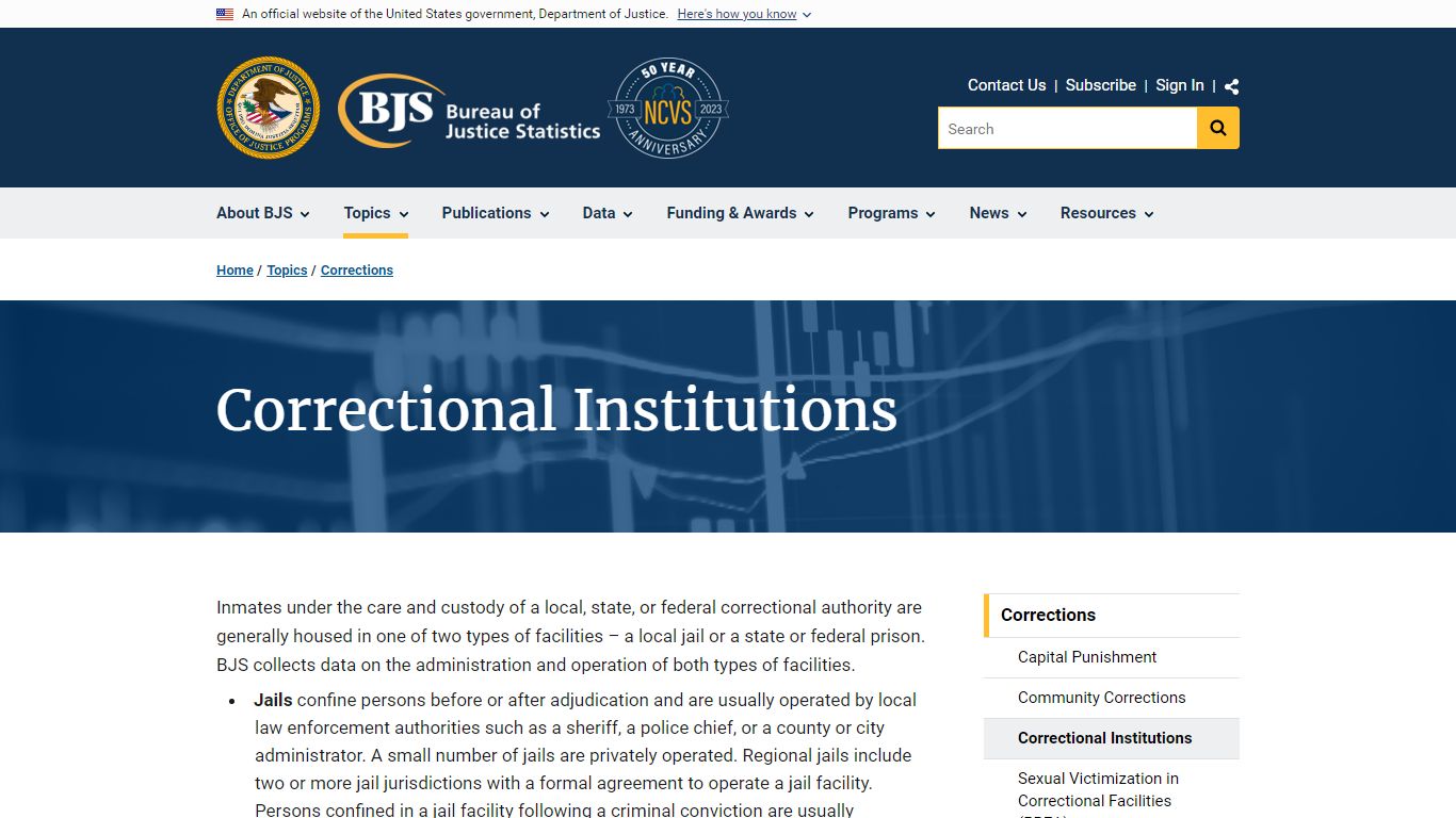 Correctional Institutions | Bureau of Justice Statistics